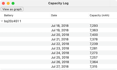Battery Monitor Capacity Log
