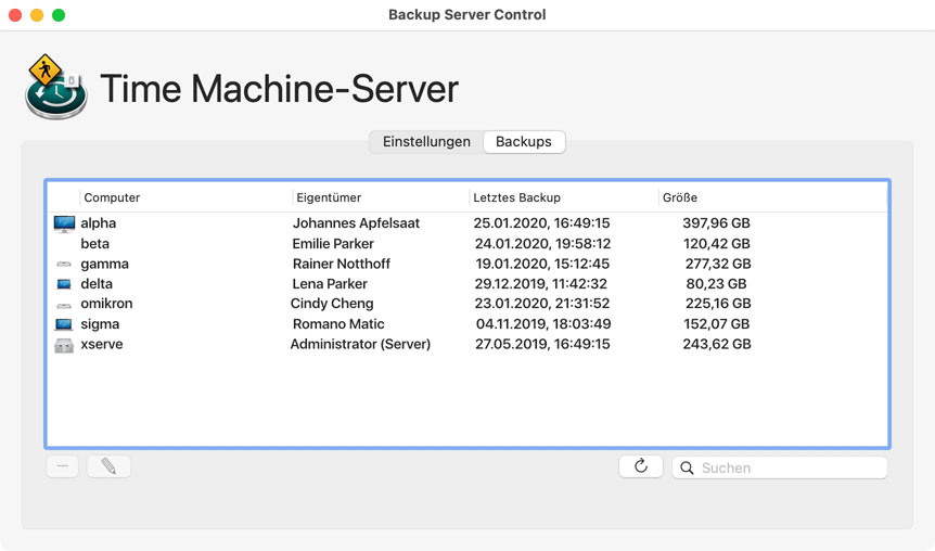 Ein schneller
                Überblick über alle Backup-Sätze erlaubt es Ihnen zu
                prüfen, ob Macs überfällig mit ihrer Datensicherung
                sind.