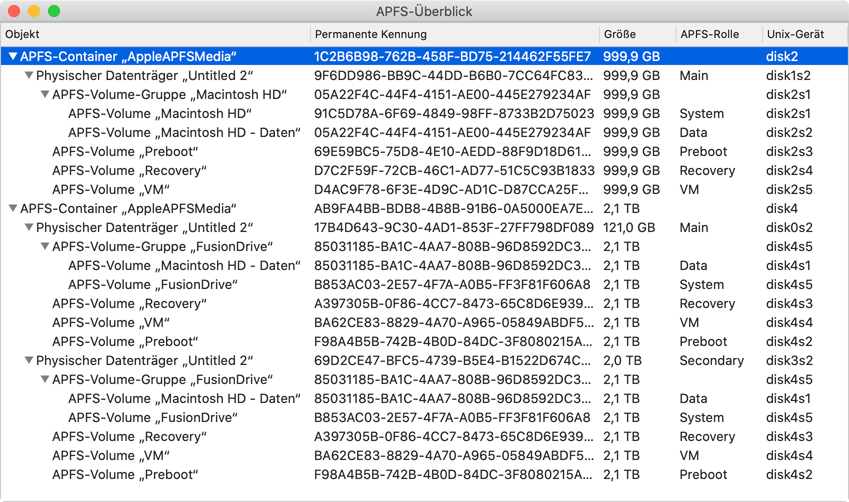 The APFS table can be shown in a separate window to get a clearer overview.