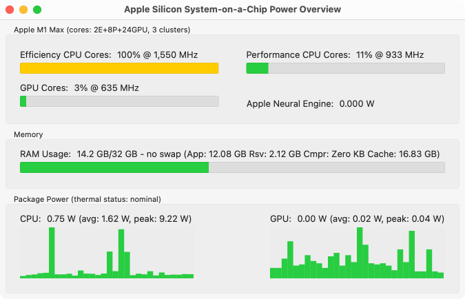 Power overview for Macs with Apple silicon