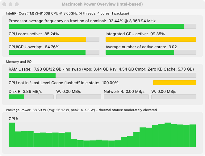 Power overview for Intel-based Macs
