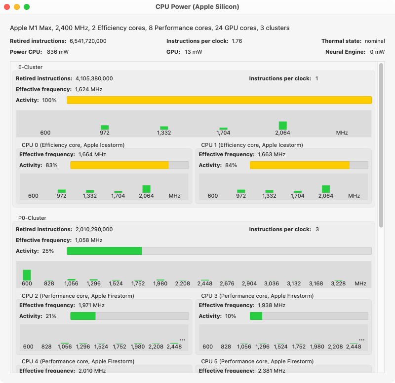 Processor overview on a Mac with Apple Silicon