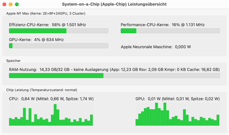 Auf einem
Mac mit Apple-Chips ist das Überblicksfenster so
gestaltet, dass es in etwa der gewohnten Anzeige des
bekannten Befehlszeilenprogramms asitop von Timothy Liu
entspricht.