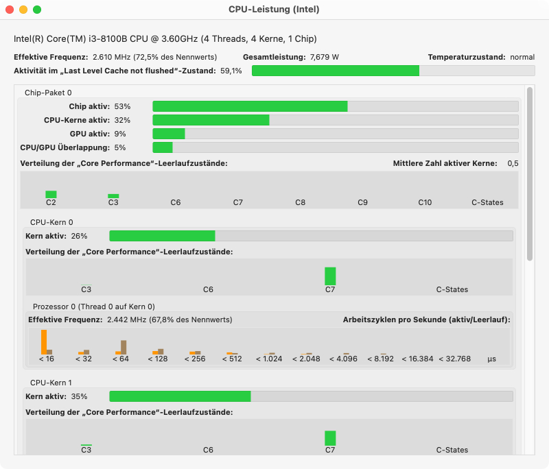 Bei Macs mit Intel-Prozessoren können die Längen der Arbeitszyklen und die
              C-States analysiert werden.