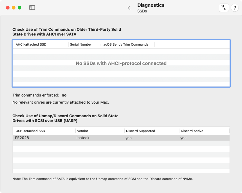 Depending on connection type it can be unclear whether SSDs use Trim