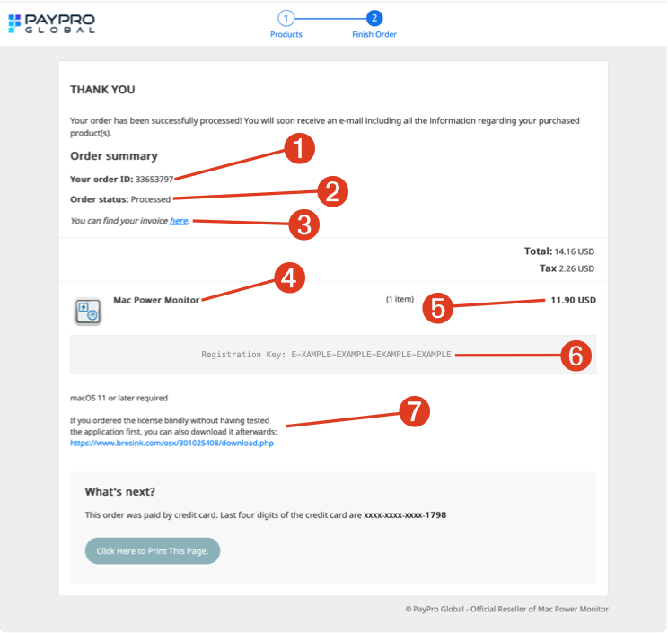 Product delivery by
PayPro Global
