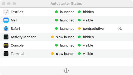 You can monitor the automatic start of applications during login if desired