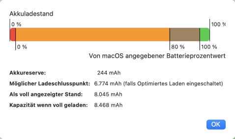 Auf ausgewählten Macs kann angezeigt werden, welche Strategie macOS beim Laden und bei der Darstellung von Prozentwerten verfolgt.