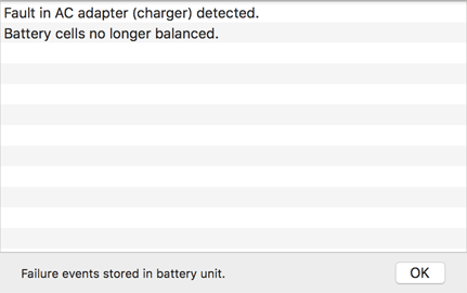 Example report for a battery that has registered abnormal events in the past