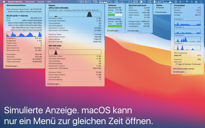 Überblick über die verfügbaren Menüanzeigen.
