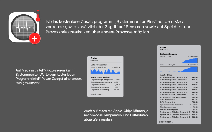 Die Unterstützung für Temperatursensoren kann erweitert werden, indem zusätzliche kostenlose Software geladen wird.