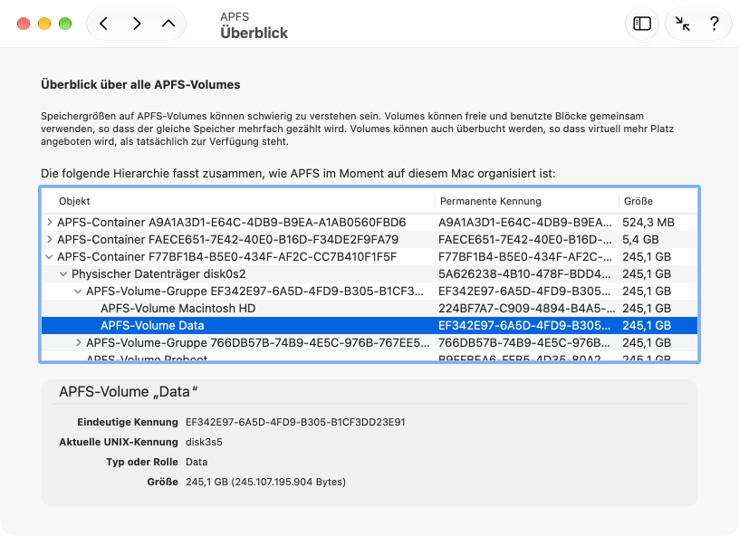 Der Zusammenhang der einzelnen APFS-Objekte lässt sich als Hierarchie darstellen