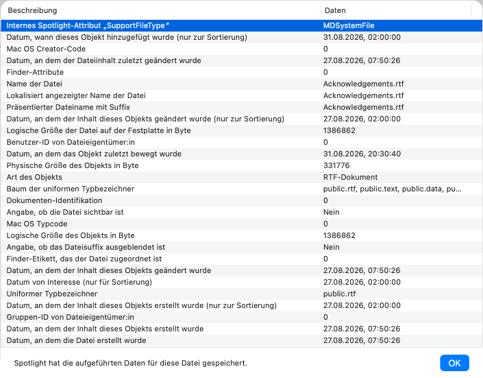 Auch die Liste der Spotlight-Metadaten, die macOS über diese Datei führt, kann angezeigt werden
