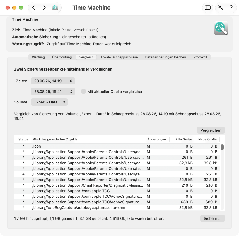 Time Machine prüfen