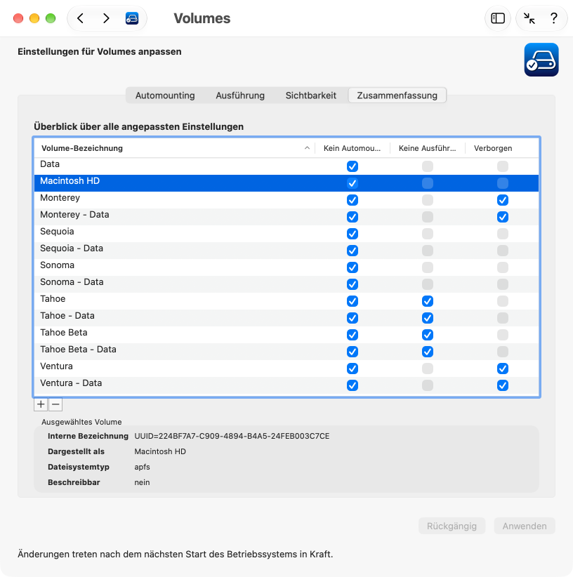 Zusammenfassung aller angepassten Einstellungen für Volumes
