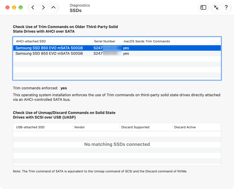 Depending on connection type it can be unclear whether SSDs use Trim
