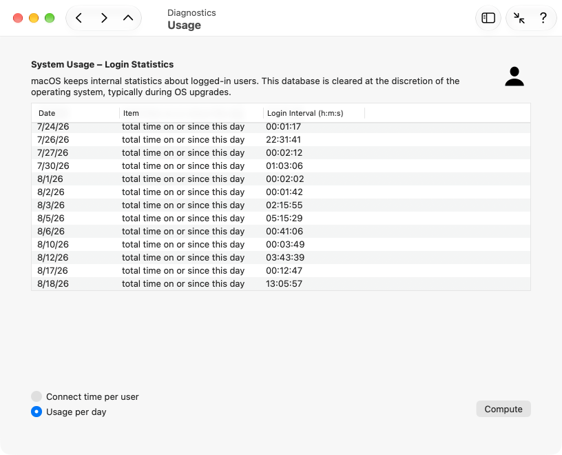 Retrieve the login time statistics kept by macOS