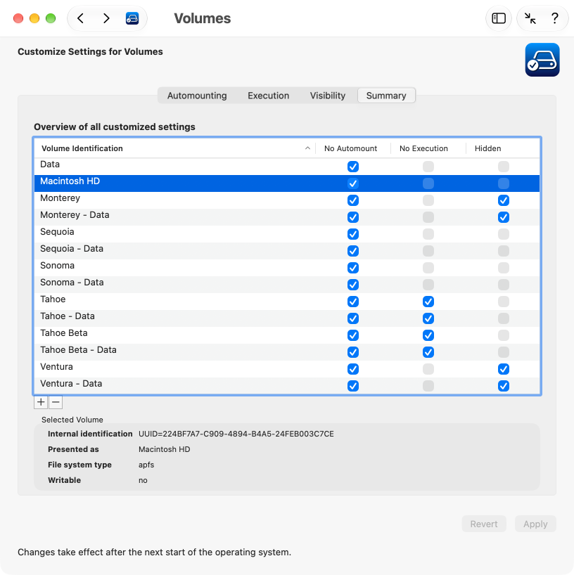Summary of all customized settings for volumes