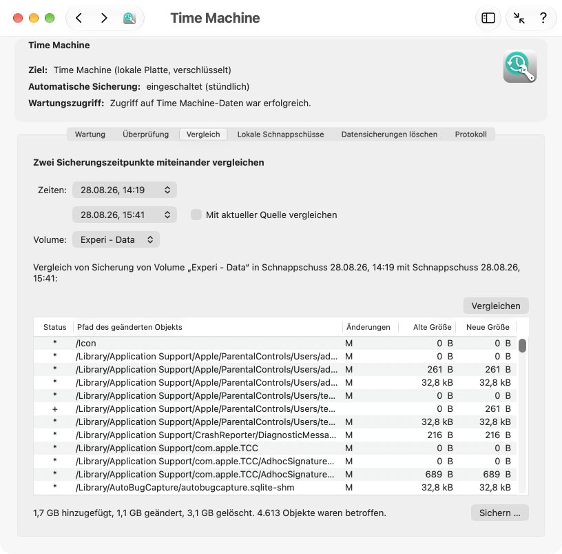 Prüfen Sie, wie
                Time Machine arbeitet und welche Dateien sich zwischen
                Schnappschüssen der Sicherung ändern.