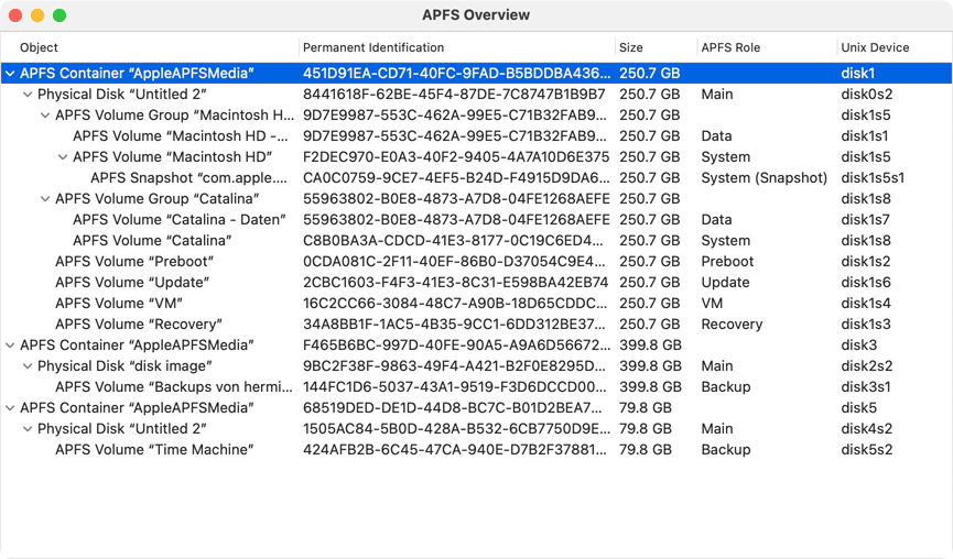 The APFS table can be shown in a separate window to get a clearer overview.