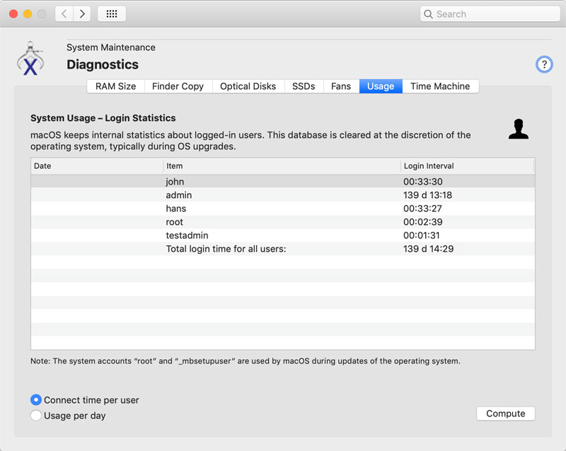 Check how Time Machine works and what files have changed between backup snapshots.
