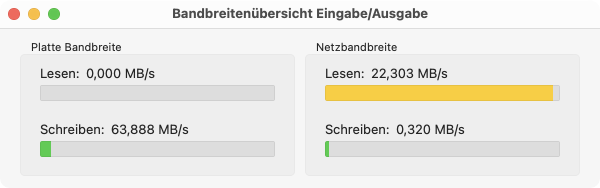 Die Bandbreitenübersicht zeigt die aktuellen Datenübertragungsraten zu den klassischen Ein-/Ausgabekomponenten des Computers