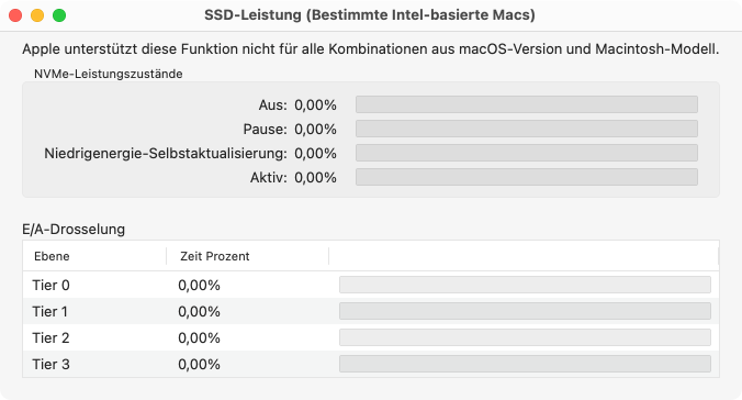 Apple stellt Messdaten für das Fenster SSD nur in bestimmten Fällen bereit
