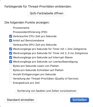 Die meisten Spalten der Prozesstabelle können ein- und ausgeschaltet werden.