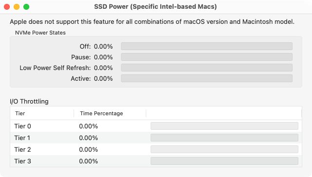 Apple provides power metrics for the SSD window only in certain cases