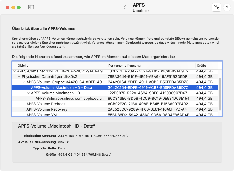 Der Zusammenhang der einzelnen APFS-Objekte lässt sich als Hierarchie darstellen