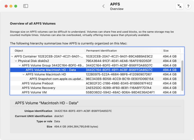 The relationship between the different APFS object can be visualized as hierarchy